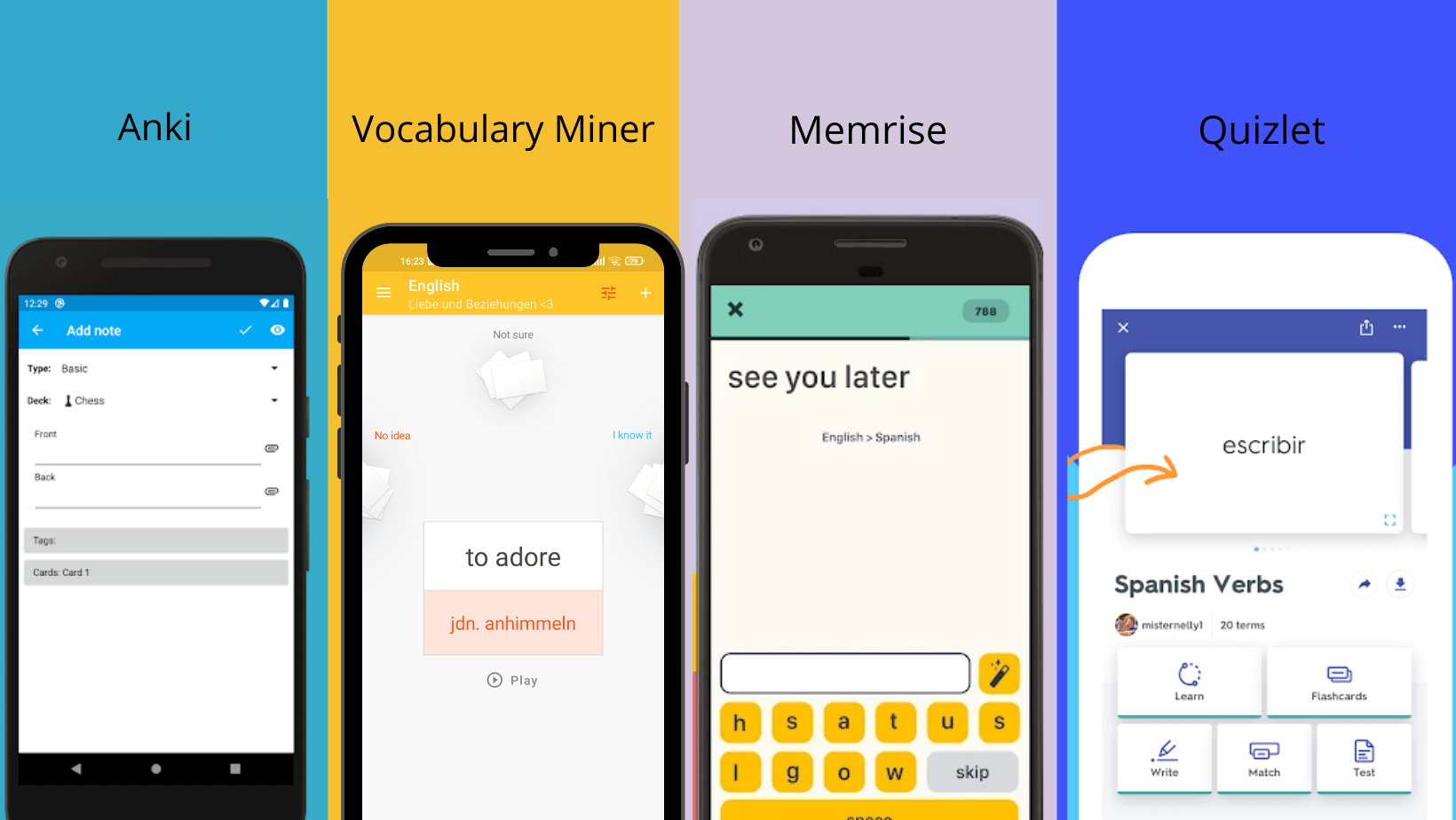 Best Flashcard apps for languages 2021: Simple guide for you